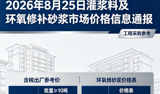 蠡县2026年8月25日灌浆料及环氧修补砂浆市场价格信息通报